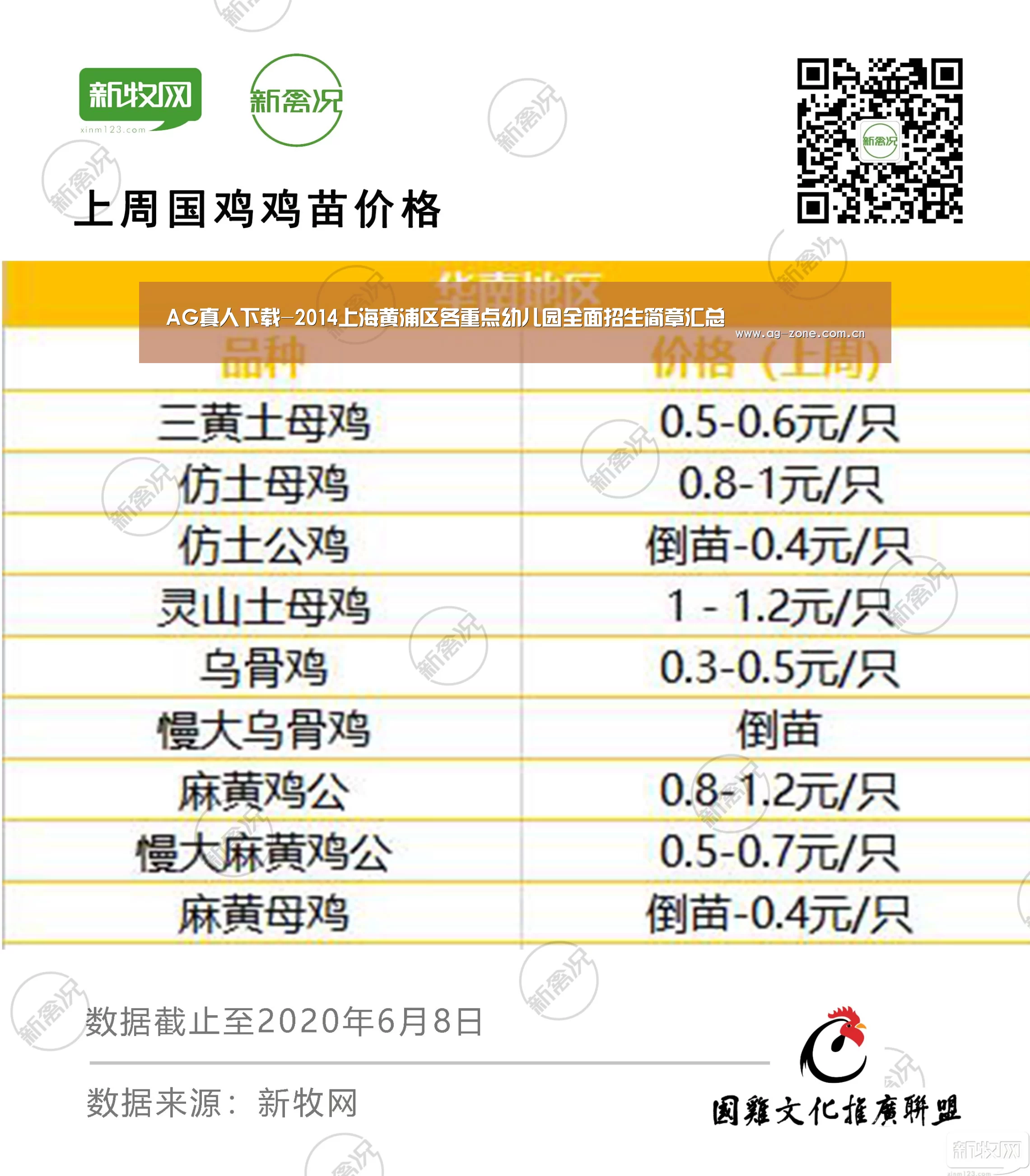 AG真人下载-2014上海黄浦区各重点幼儿园全面招生简章汇总(图2) AG真人游戏平台
